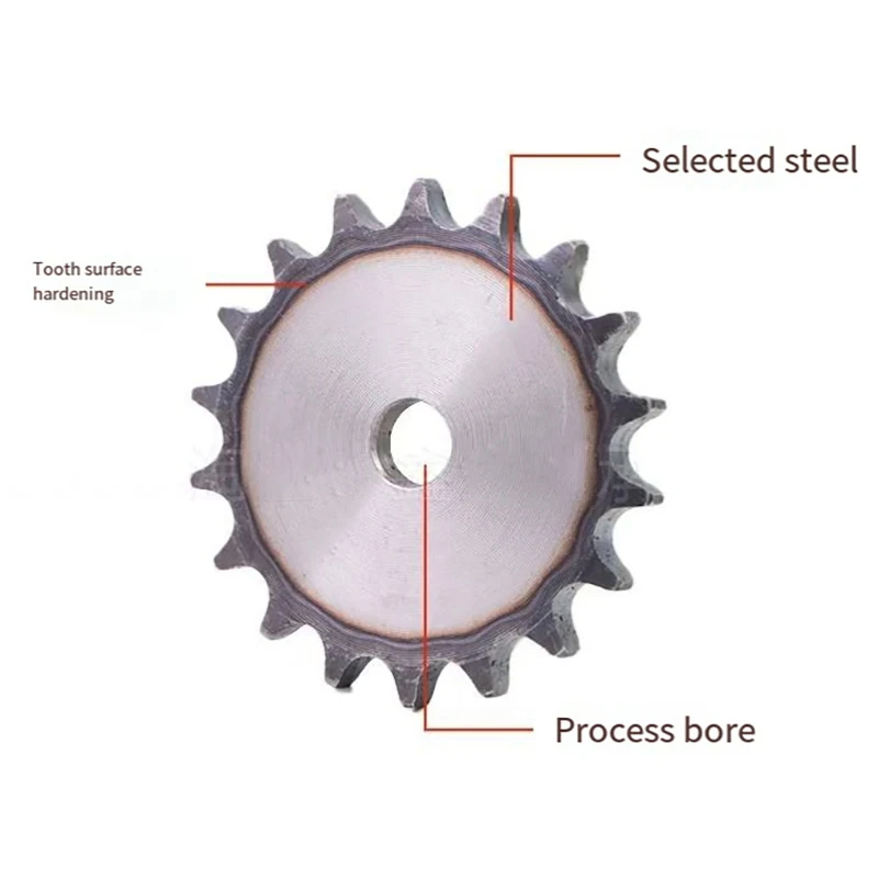 Gehard stalen tandwielen A3 st - Sprocket recensie en prijs