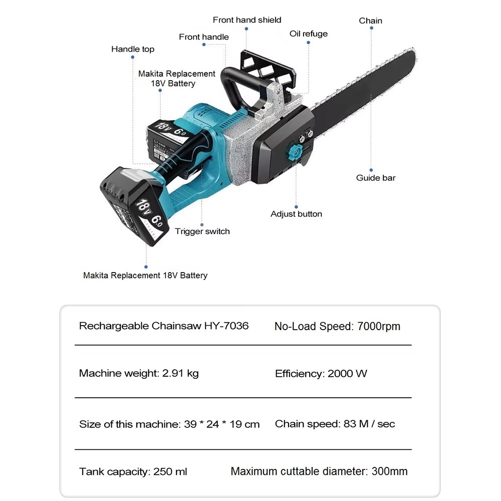 ZSQHET Abeden HY7036 2200W ele - Xcm Chain recensie en prijs