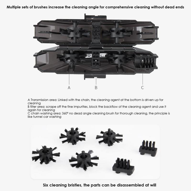 Fietskettingreiniger Sterke Ma - Bicycle Chain recensie en prijs