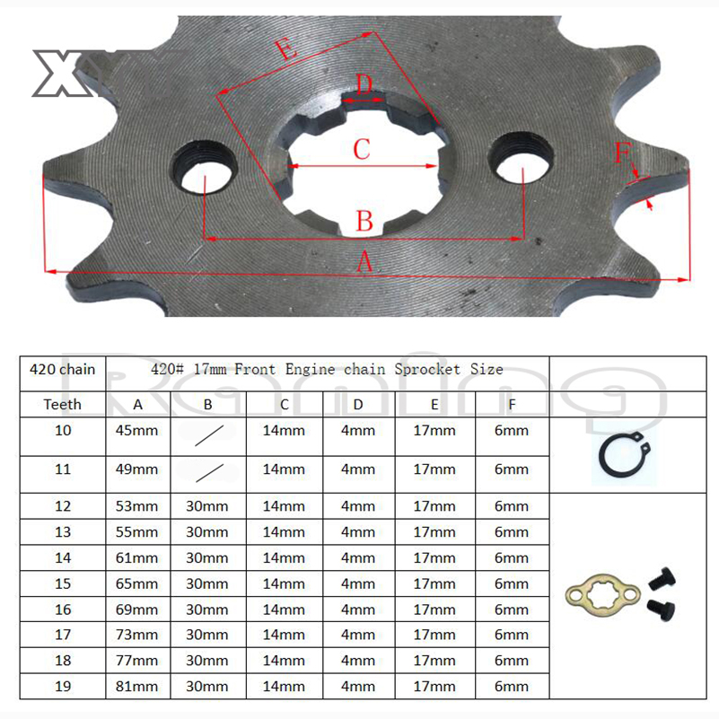 Nieuwe 420 #17Mm Voor Motor Ta - Sprocket Chain recensie en prijs